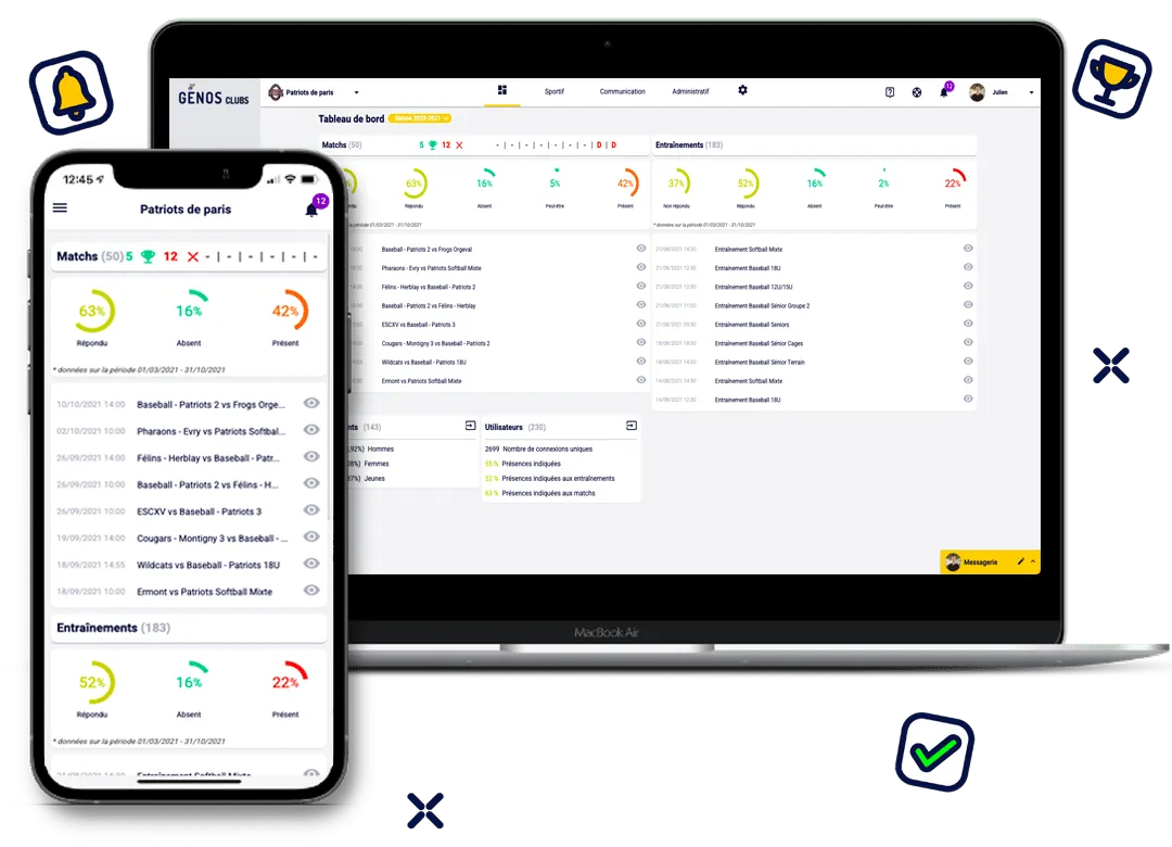 Dashboard sur téléphone et PC